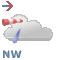Wetter