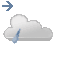 Wetter