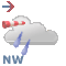 Wetter