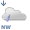 Wetter